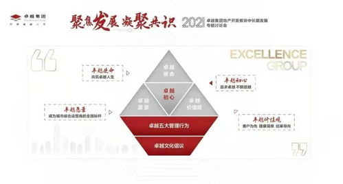 企業(yè)文化理念體系模型圖的設(shè)計(jì)與案例分享——構(gòu)建卓越的企業(yè)形象策劃